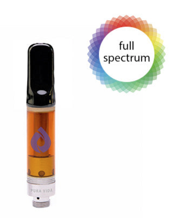 1g PURA VIDA-Grape Ape Honey Oil Cartridge