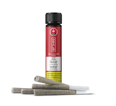 2.5g DEALR-Gello Jigglers PR 5x.5g