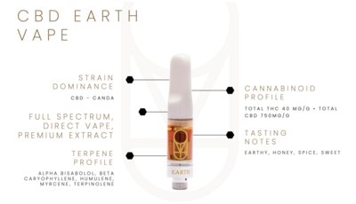 1g PUREFARMA-CBD Earth Vape Cartridge