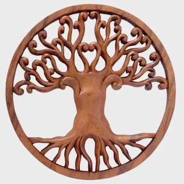 Tree of Life Wooden Plaque 12"
