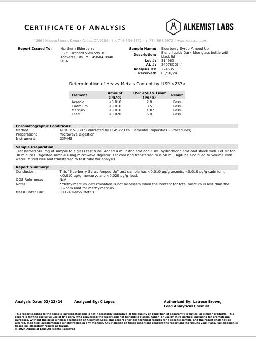 Heavy Metals