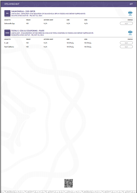 COA Plus Elderberry Syrup, Salmonella, E.coli 10.24 MIcro