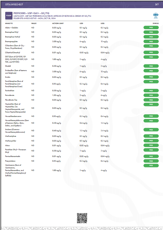COA Plus Elderberry Syrup 10.24 Pesticides