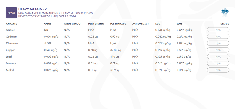 COA Plus Elderberry Syrup Heavy Metal 10.24