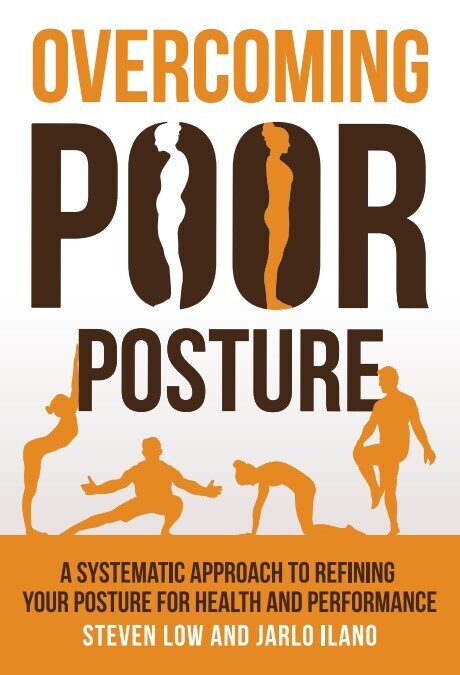 Overcoming Poor Posture Digital Edition