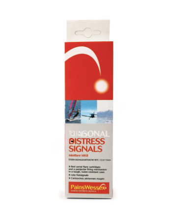 Mini Flare Distress Kit.