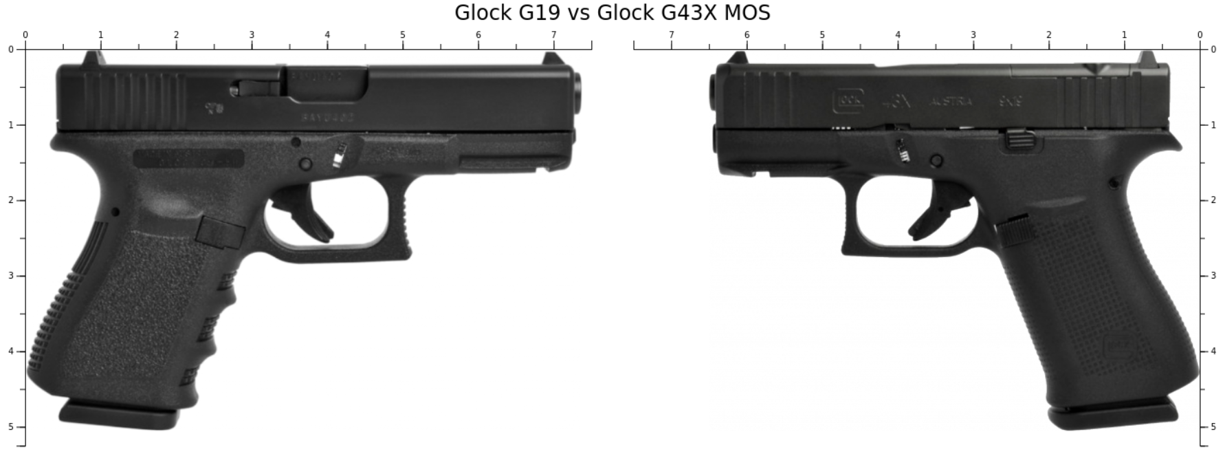 GLOCK 43X PISTOL MOS