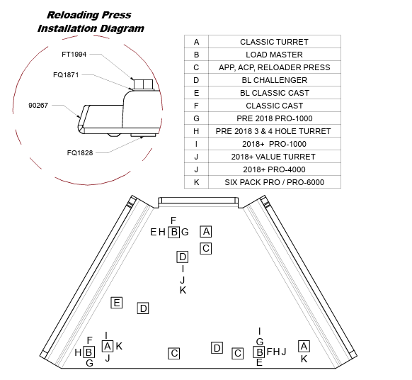 Bushveldt Lee Pro Bench Mount V3 Green