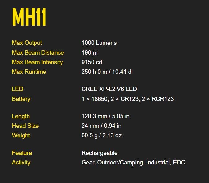 NiteCore MH11+18650 2600mAh Battery + USB-C Cable