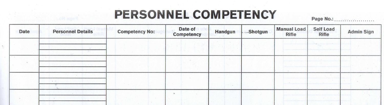 Personnel Competency Register 200 Page