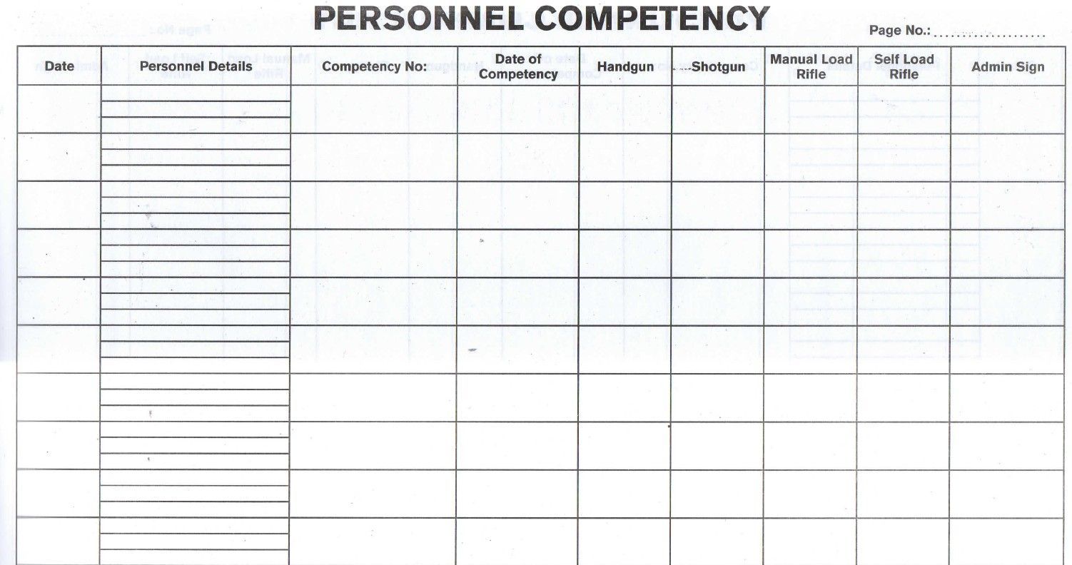 Personnel Competency Register 200 Page