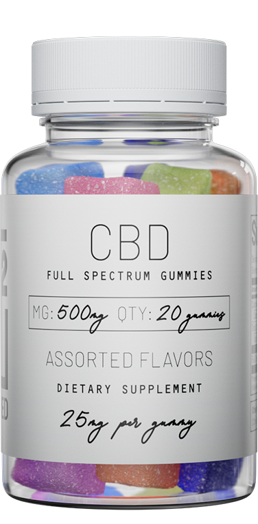 AJ Squared CBD Gummies