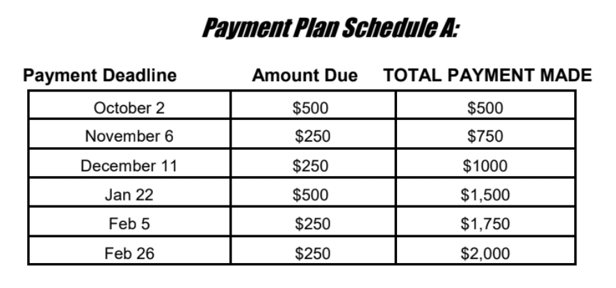 Spring Break Mission Trip MoVal (Trip fee & Donations)
