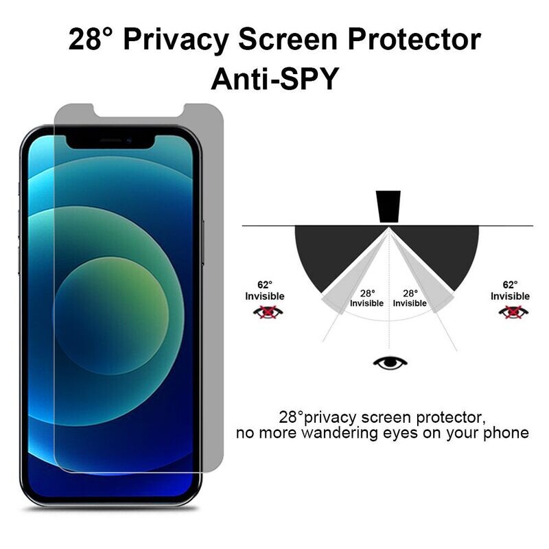 Blackout Anti-spy Tempered Glass Screen Protector