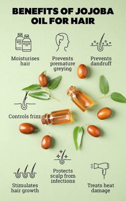 Organic Jojoba Oil - 30ml