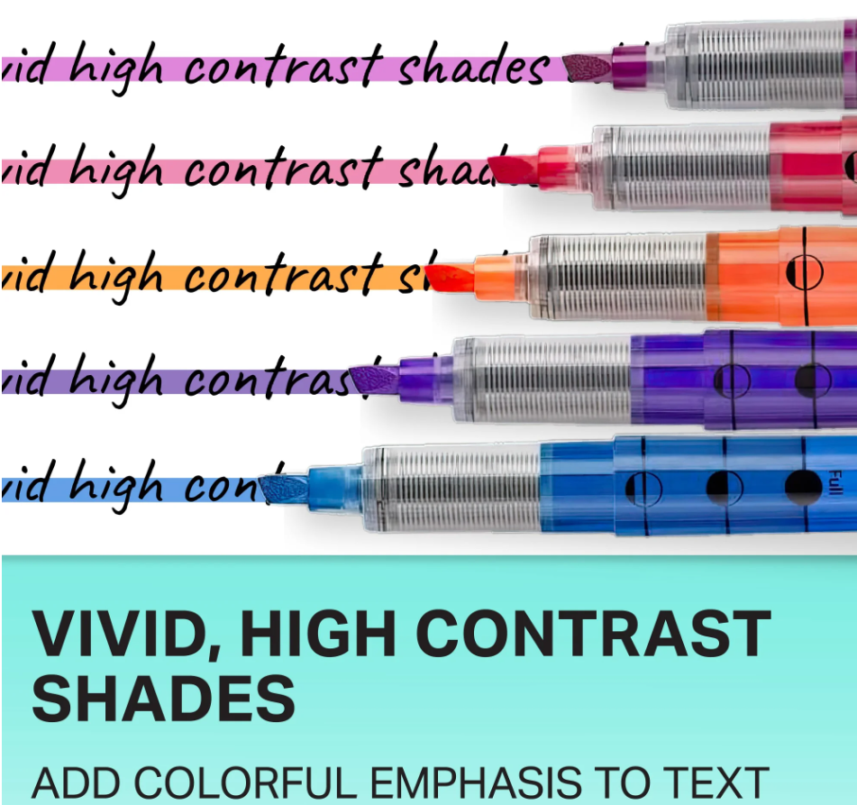 Sharpie Highlighters - 5 ct