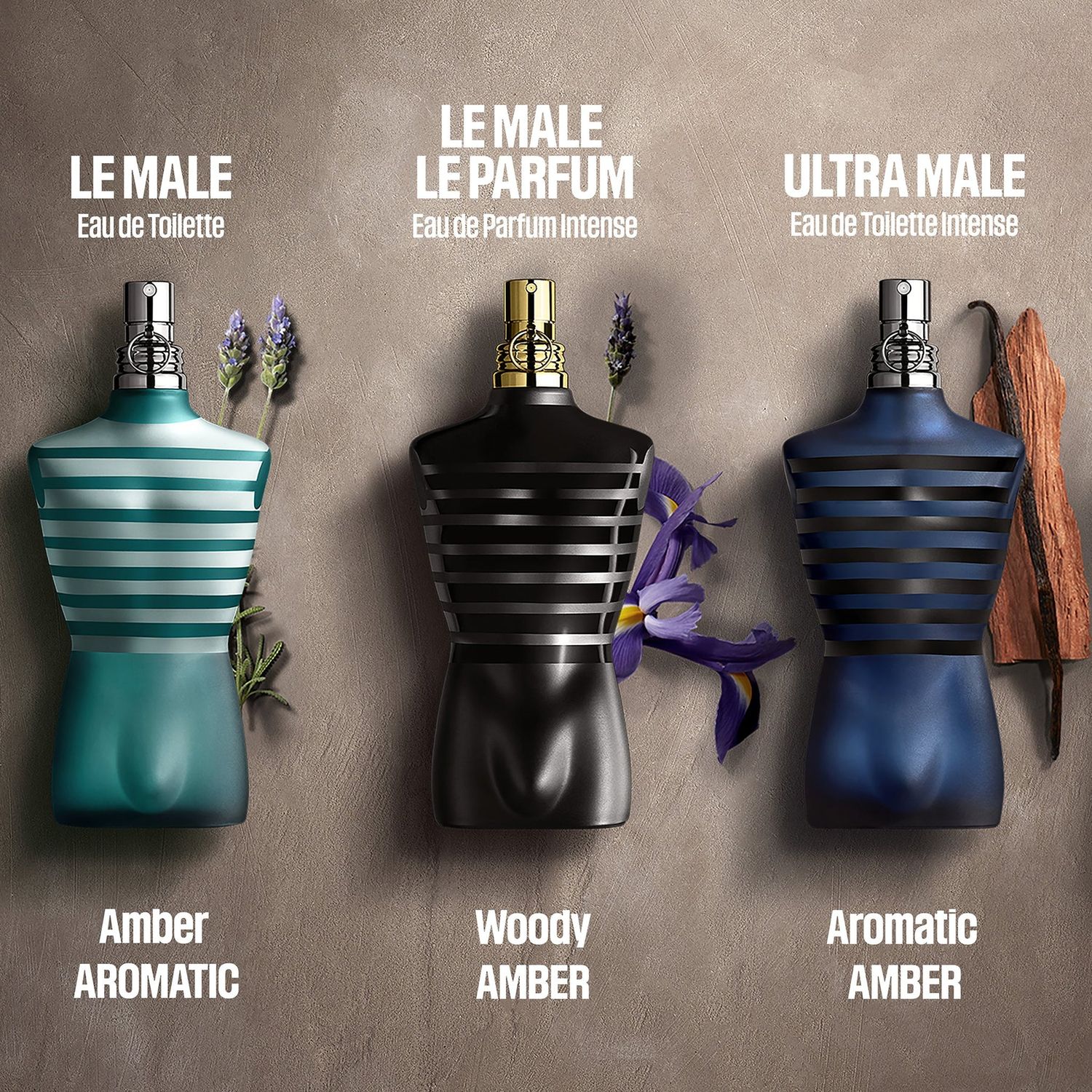 Jean Paul Gaultier Le Male
