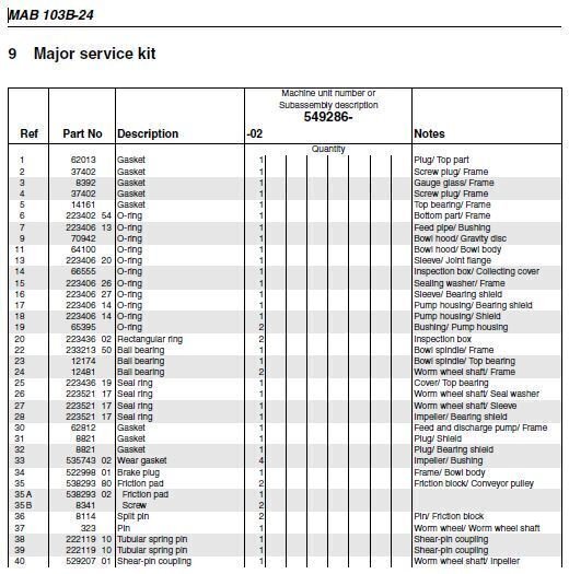 54928602 - MSK MAB103