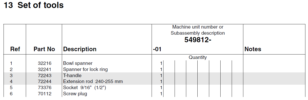 54981201 - SET OF TOOLS MAB104