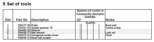 55454002- SET OF TOOLS MIB303/503