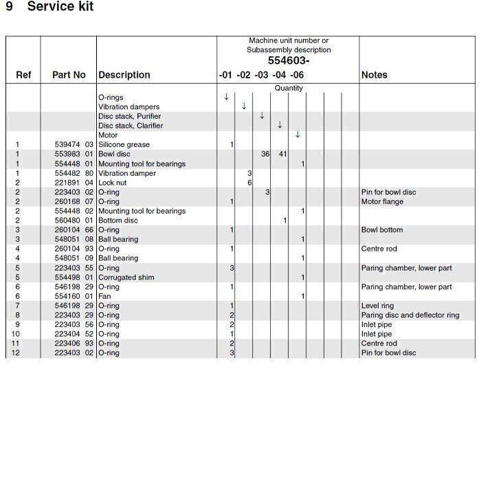 55460301-ISK MIB303