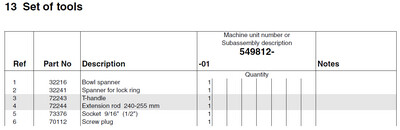 54981201 - SET OF TOOLS MAB104
