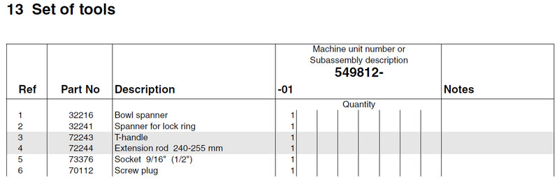 54981201 - SET OF TOOLS MAB104