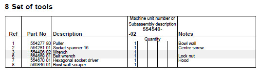 55454002- SET OF TOOLS MIB303/503