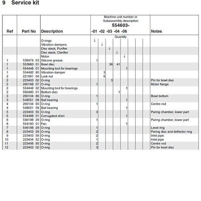 55460301-ISK MIB303