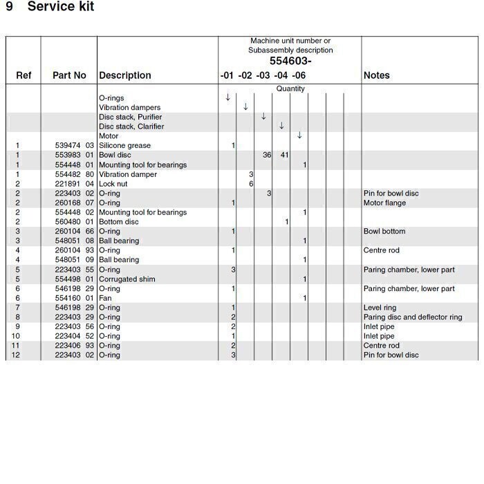 55460301-ISK MIB303