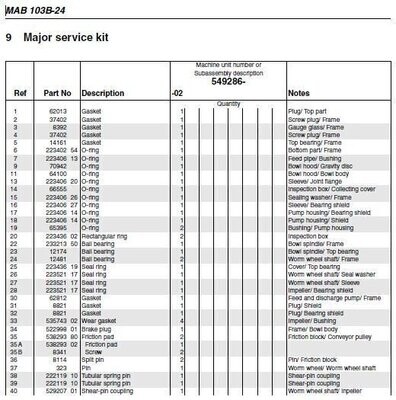 54928602 - MSK MAB103