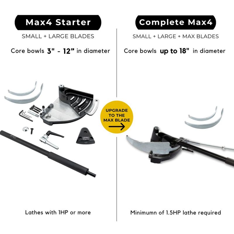 Bowlsaver Max4 - Max Blade