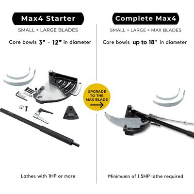 Bowlsaver Max4 - Max Blade