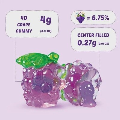 4D Juicy Burst - Grape