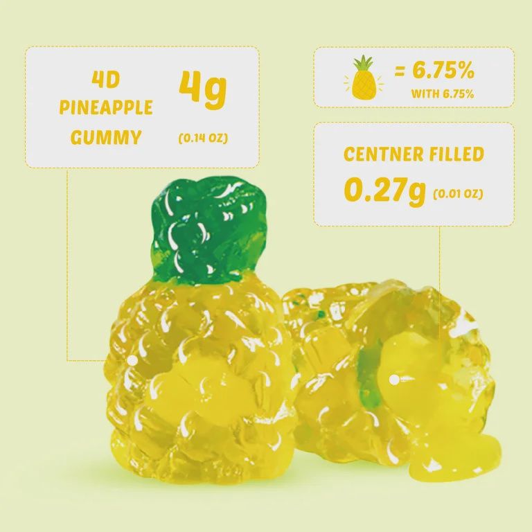 4D Juicy Burst - Pineapple
