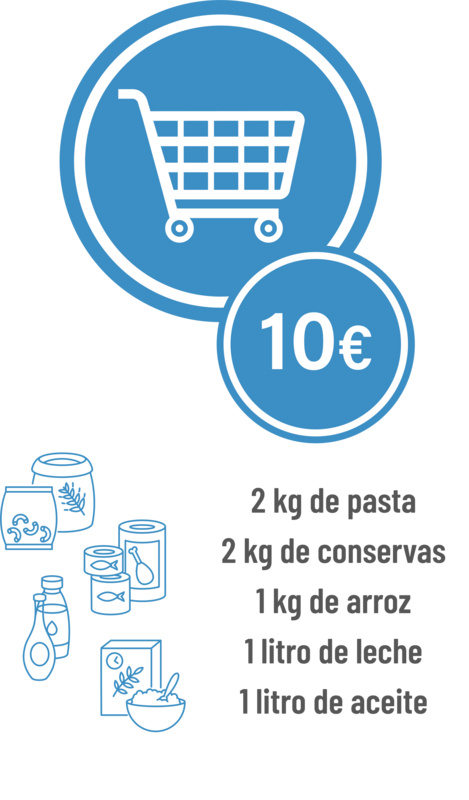 Pack donación alimentos 10 €