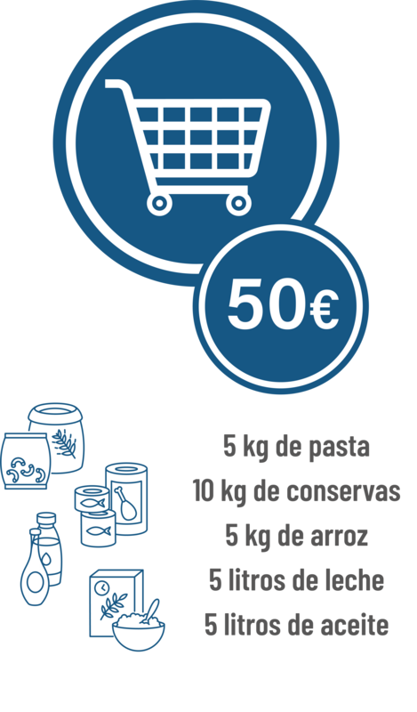 Pack donación alimentos 50 €
