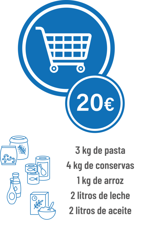 Pack donación alimentos 20 €