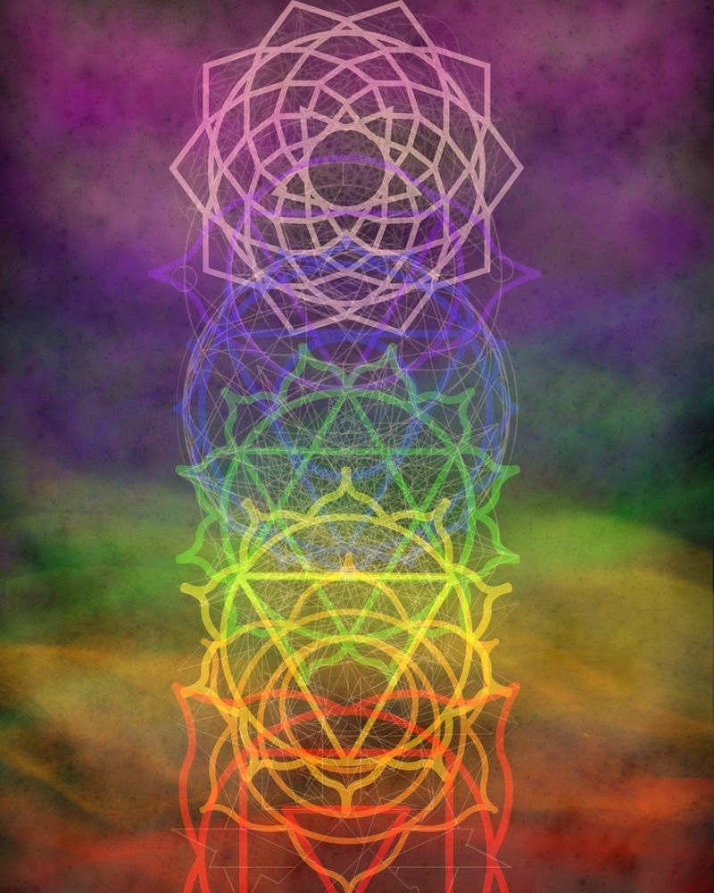 Deep Chakra Balancing &amp; Relaxation Meditation