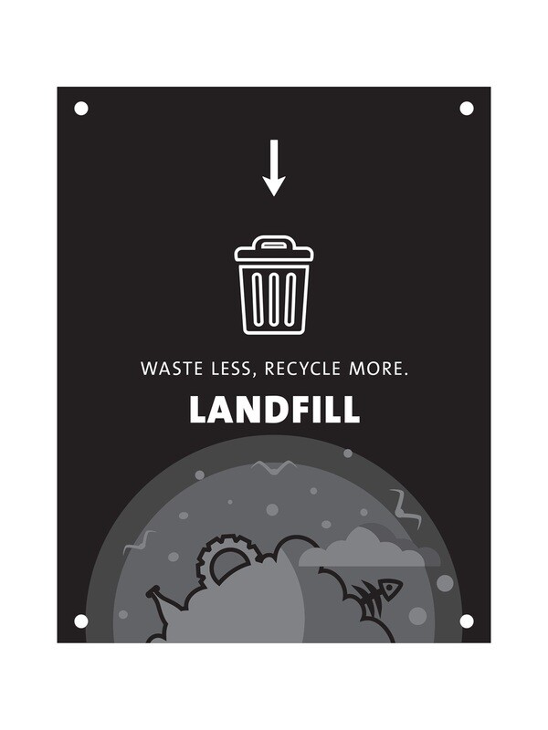 Evolve® Series - Cube - Landfill - Body Sign Kit (MOQ 8 PCS.)