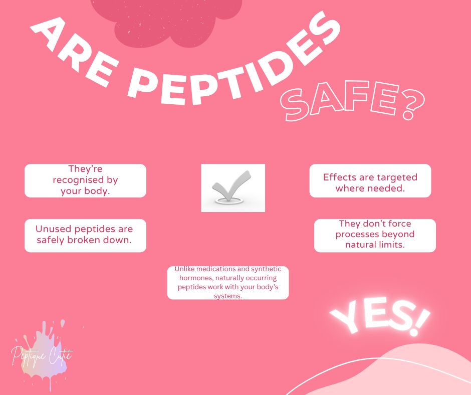 Peptides