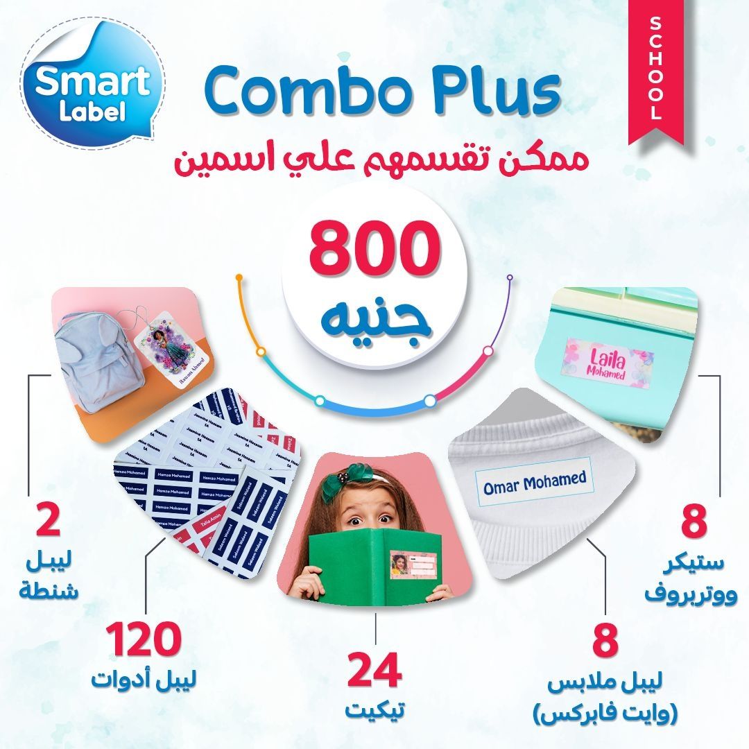 Combo Plus Package
