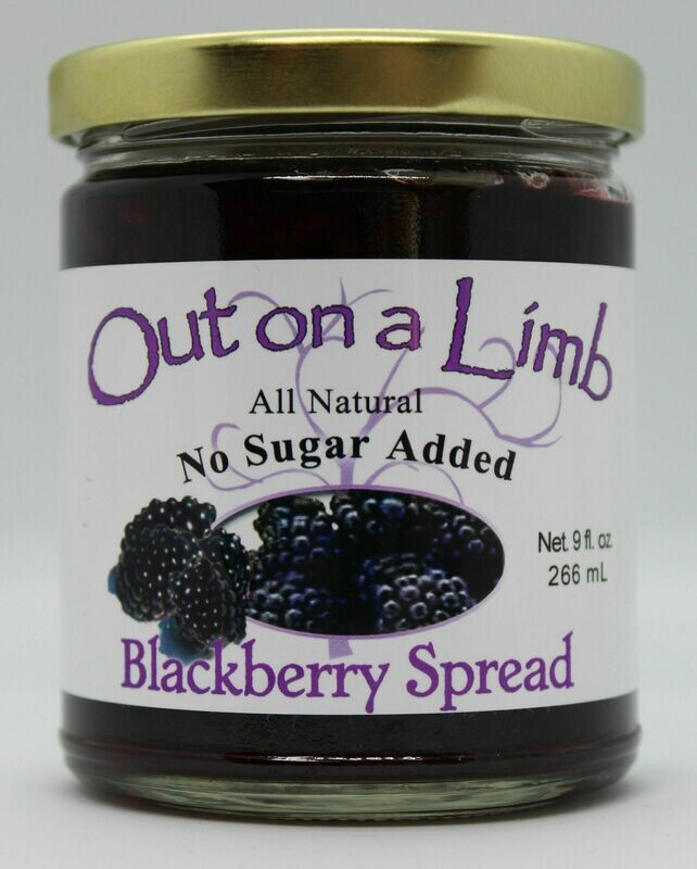 BLACKBERRY SPREAD (BLKN9)