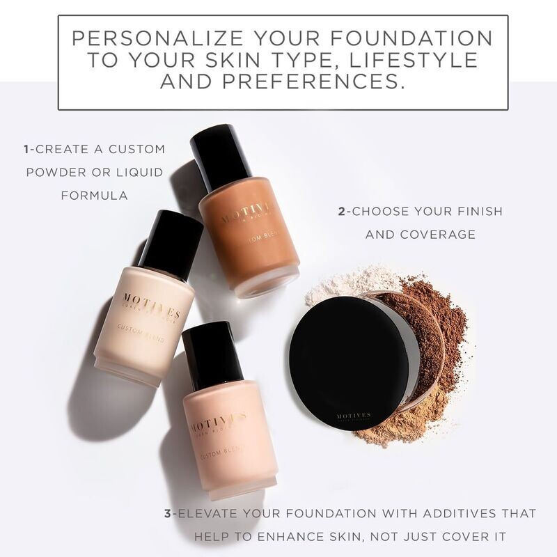 Flawless Face Bundle