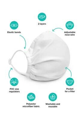 Face Mask (Reusable)- Customize Yours
