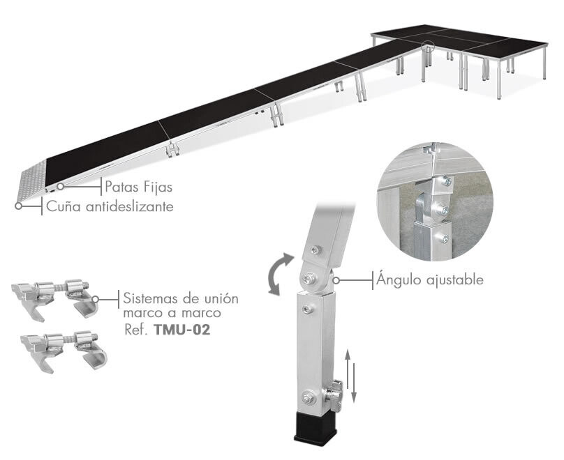 Kit para el montaje de rampas con tarimas GUIL Ref. RMP-01