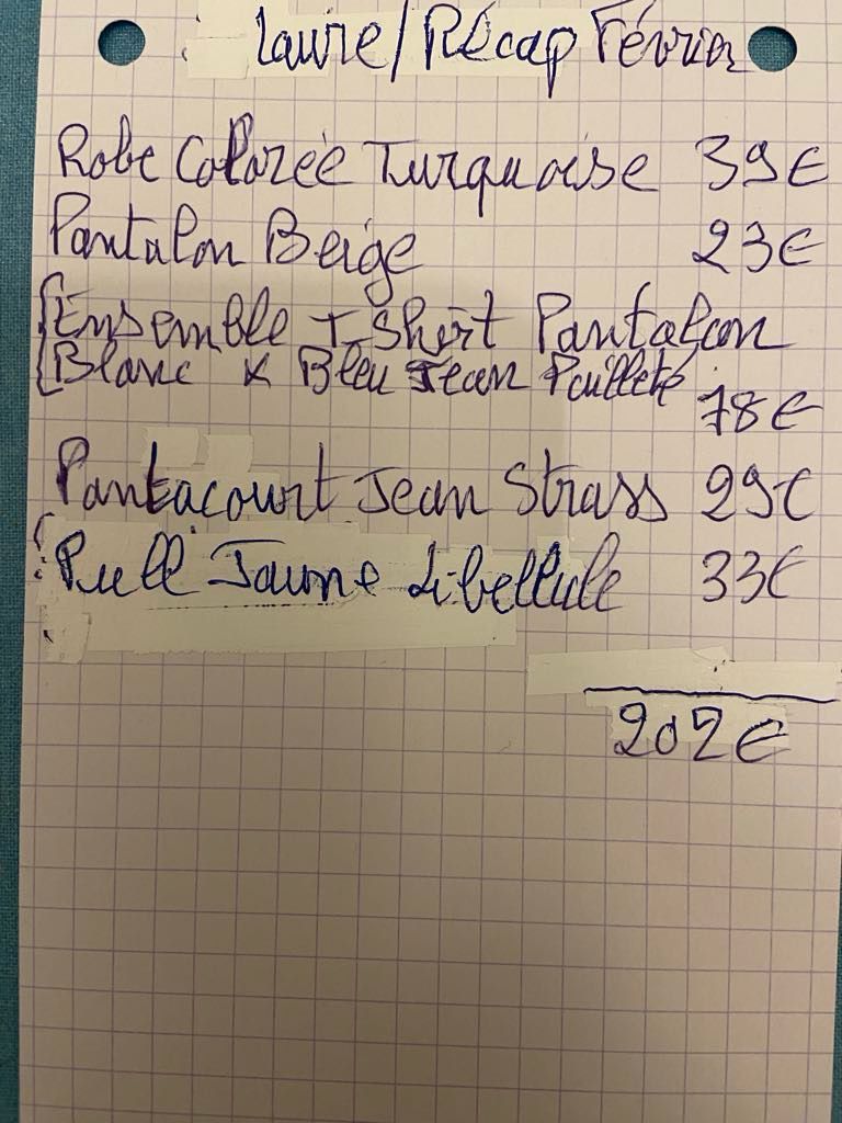 Panier Laure