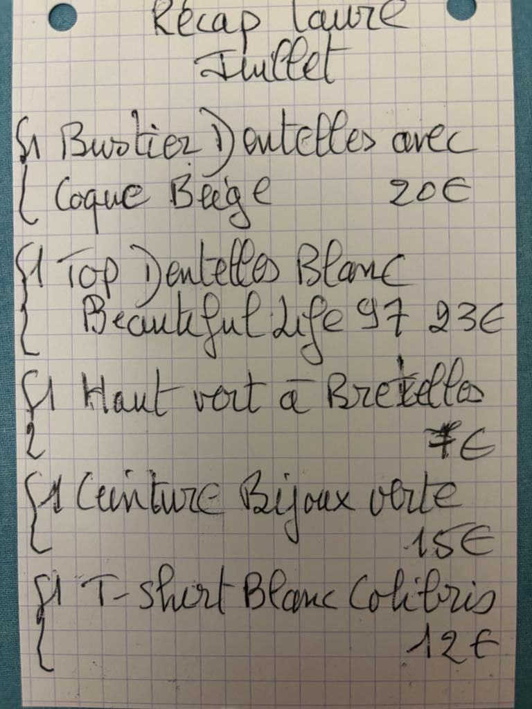 Panier Laure 
