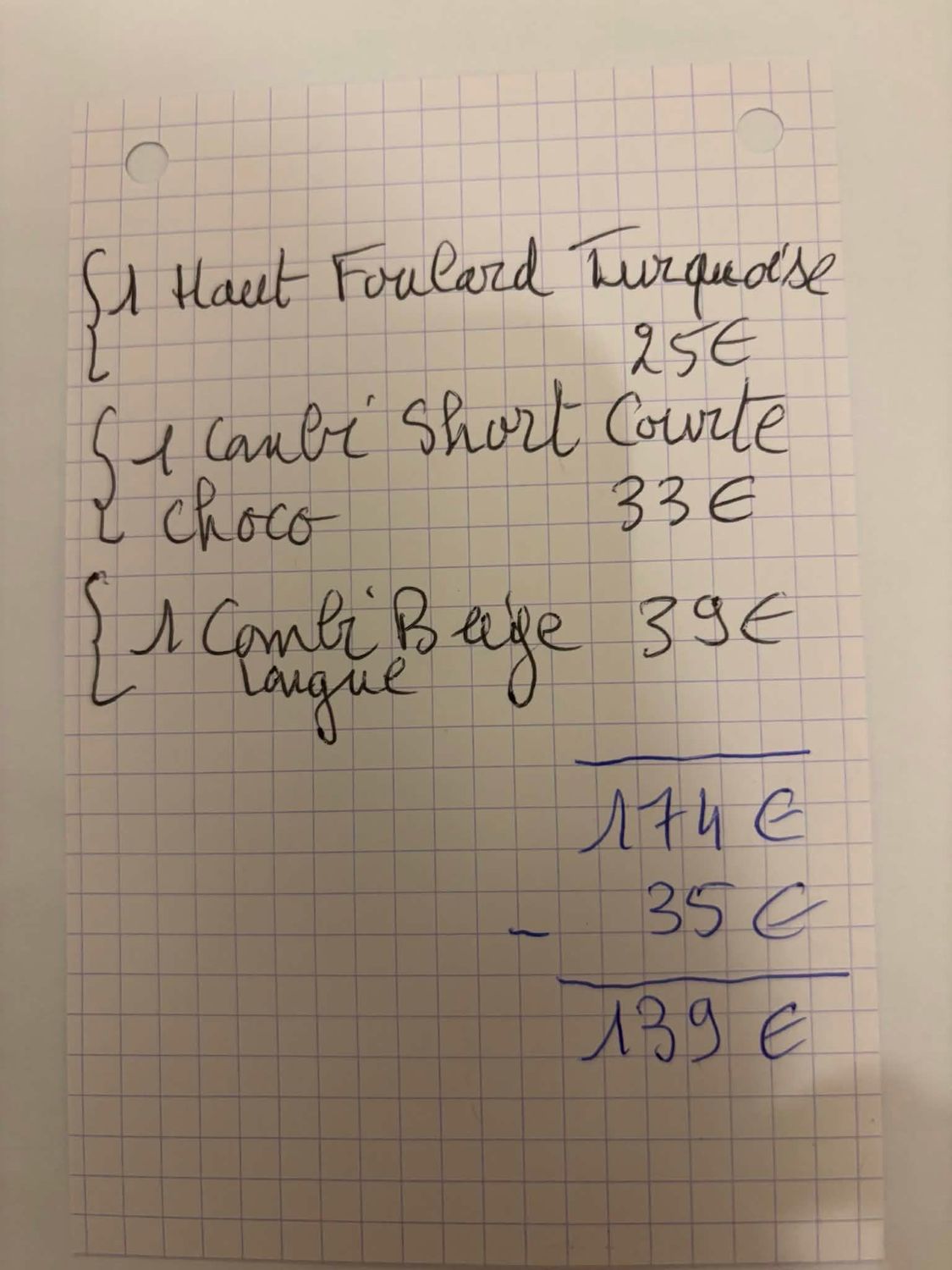 Panier Laure