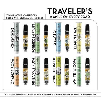 0.5ml &amp; 1ml - Traveler’s Cartridge